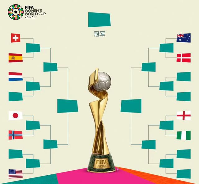 亚洲欧美国产不卡