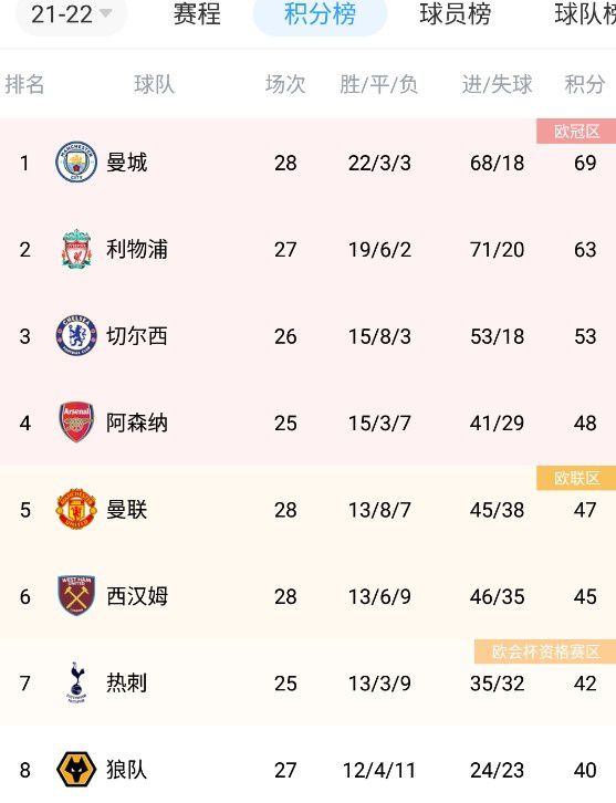 久久精品视频在线看