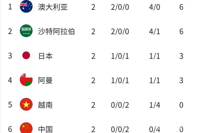 天堂一区